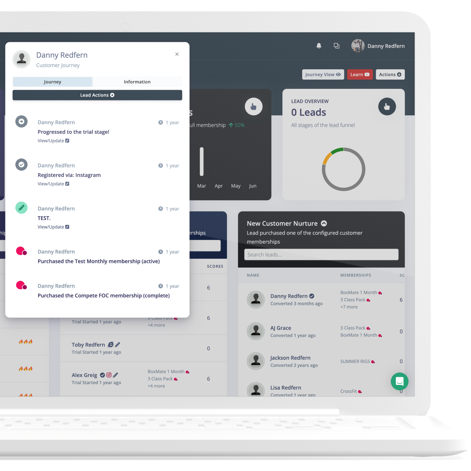 Business Health Dashboard